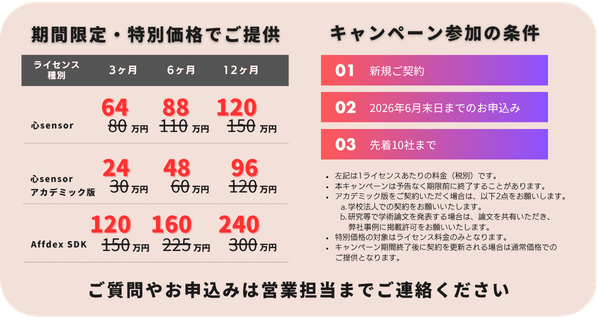 Affdex_キャンペーン2026_テーブル