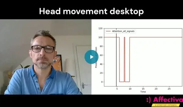 Affectiva Announces New Emotion AI Attention Metric with Smart Eye’s Sophisticated Eye Tracking Technology